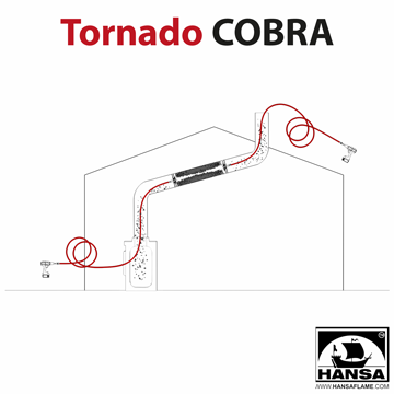 РОТАЦИОНЕН КОМПЛЕКТ ЗА ПОЧИСТВАНЕ НА КОМИНИ - TORNADO Cobra - HANSA, Art. C1710, Barcode 4779022362149 - ПРИЛОЖЕНИЕ