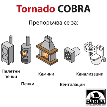 РОТАЦИОНЕН КОМПЛЕКТ ЗА ПОЧИСТВАНЕ НА КОМИНИ - TORNADO Cobra - HANSA, Art. C1710, Barcode 4779022362149 - ПРИЛОЖЕНИЕ