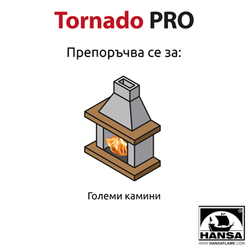 РОТАЦИОНЕН КОМПЛЕКТ ЗА ПОЧИСТВАНЕ НА КОМИНИ - TORNADO Pro - HANSA, Art. 170, Barcode 4779022361876 - ПРИЛОЖЕНИЕ